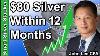 80 Silver Price Forecast Paper Markets Crushed John Lee Part 1