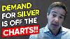 Warning Current Demand For Physical Silver Is Unseen In Last 30 Years Andy Schectman